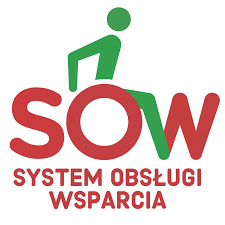 SOW System Obsługi Wsparcia